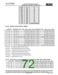 浏览型号ILI9325的Datasheet PDF文件第72页