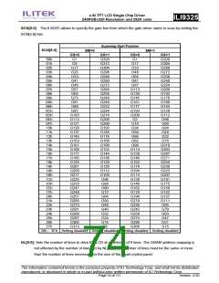 浏览型号ILI9325的Datasheet PDF文件第74页