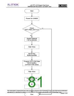 浏览型号ILI9325的Datasheet PDF文件第81页