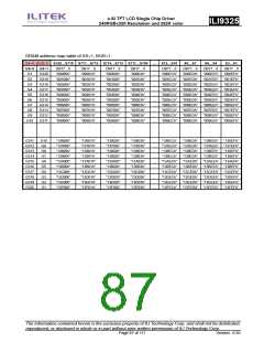 浏览型号ILI9325的Datasheet PDF文件第87页