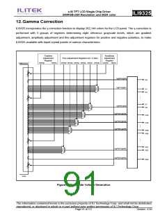 浏览型号ILI9325的Datasheet PDF文件第91页