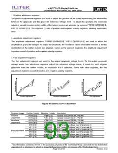 浏览型号ILI9325的Datasheet PDF文件第93页
