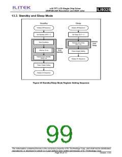 浏览型号ILI9325的Datasheet PDF文件第99页