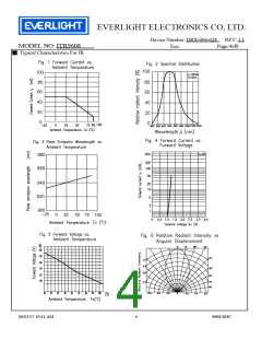 浏览型号ITR-9608的Datasheet PDF文件第4页