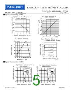 浏览型号ITR-9608的Datasheet PDF文件第5页
