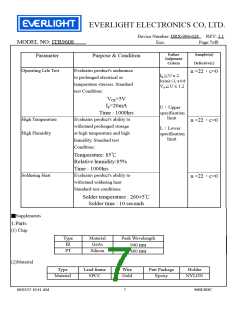 浏览型号ITR-9608的Datasheet PDF文件第7页