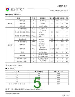 浏览型号JC817的Datasheet PDF文件第5页