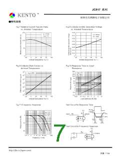 浏览型号JC817的Datasheet PDF文件第7页