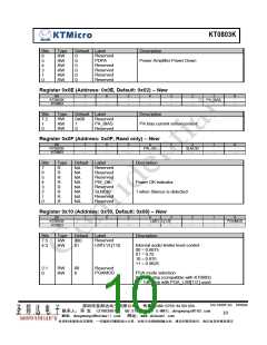 浏览型号KT0803K的Datasheet PDF文件第10页