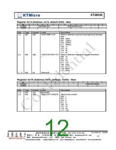 浏览型号KT0803K的Datasheet PDF文件第12页