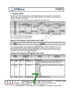浏览型号KT0803K的Datasheet PDF文件第7页