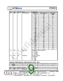 浏览型号KT0803K的Datasheet PDF文件第9页