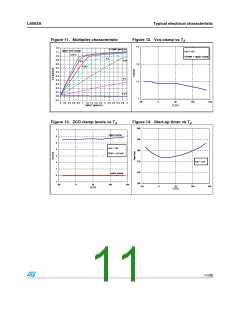 浏览型号L6562ADTR☞原装☜的Datasheet PDF文件第11页