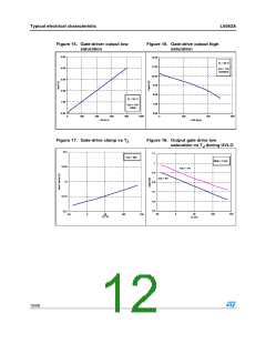 浏览型号L6562ADTR☞原装☜的Datasheet PDF文件第12页
