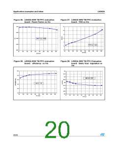 浏览型号L6562ADTR☞原装☜的Datasheet PDF文件第20页