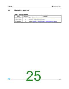 浏览型号L6562ADTR☞原装☜的Datasheet PDF文件第25页