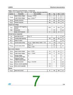 浏览型号L6562ADTR☞原装☜的Datasheet PDF文件第7页