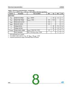 浏览型号L6562ADTR☞原装☜的Datasheet PDF文件第8页