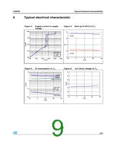 浏览型号L6562ADTR☞原装☜的Datasheet PDF文件第9页