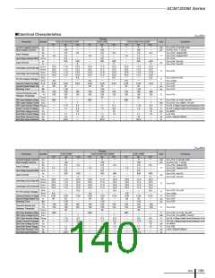 浏览型号LC5200D的Datasheet PDF文件第140页