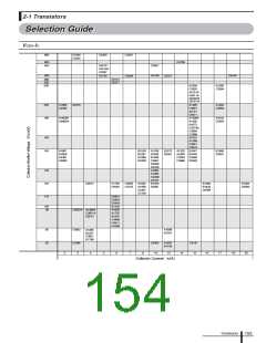 浏览型号LC5200D的Datasheet PDF文件第154页