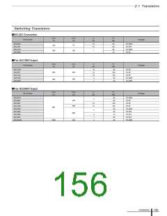 浏览型号LC5200D的Datasheet PDF文件第156页