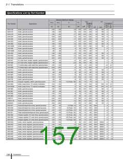 浏览型号LC5200D的Datasheet PDF文件第157页