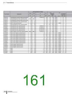 浏览型号LC5200D的Datasheet PDF文件第161页