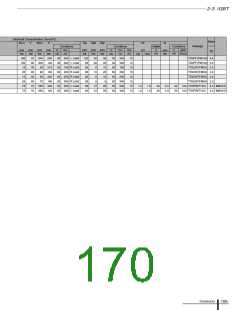 浏览型号LC5200D的Datasheet PDF文件第170页