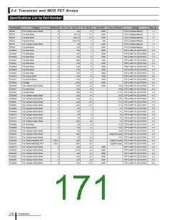 浏览型号LC5200D的Datasheet PDF文件第171页