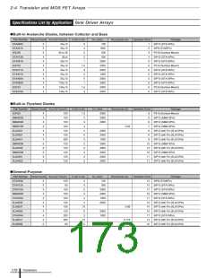 浏览型号LC5200D的Datasheet PDF文件第173页