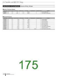 浏览型号LC5200D的Datasheet PDF文件第175页