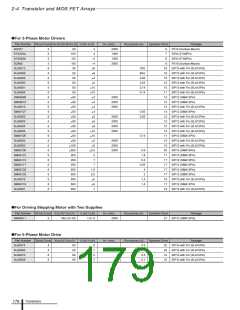 浏览型号LC5200D的Datasheet PDF文件第179页