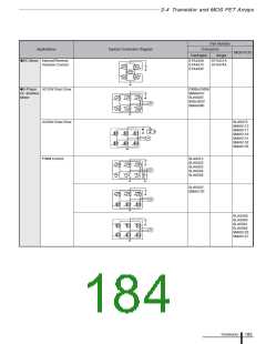 浏览型号LC5200D的Datasheet PDF文件第184页