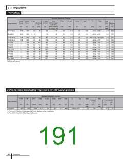 浏览型号LC5200D的Datasheet PDF文件第191页
