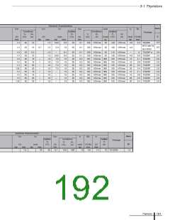 浏览型号LC5200D的Datasheet PDF文件第192页