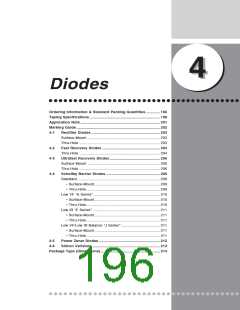浏览型号LC5200D的Datasheet PDF文件第196页