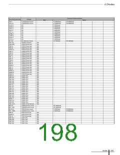 浏览型号LC5200D的Datasheet PDF文件第198页