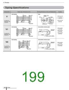 浏览型号LC5200D的Datasheet PDF文件第199页
