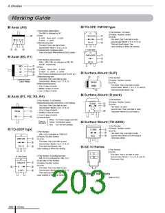 浏览型号LC5200D的Datasheet PDF文件第203页