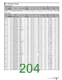 浏览型号LC5200D的Datasheet PDF文件第204页