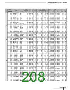 浏览型号LC5200D的Datasheet PDF文件第208页
