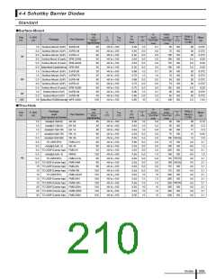 浏览型号LC5200D的Datasheet PDF文件第210页