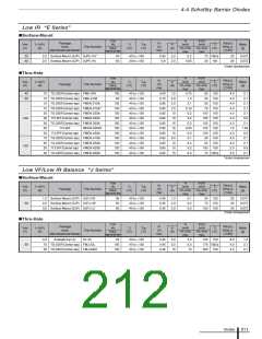 浏览型号LC5200D的Datasheet PDF文件第212页