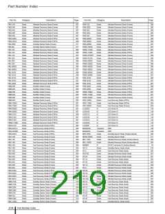 浏览型号LC5200D的Datasheet PDF文件第219页