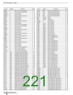 浏览型号LC5200D的Datasheet PDF文件第221页