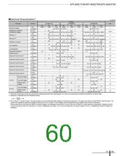 浏览型号LC5200D的Datasheet PDF文件第60页