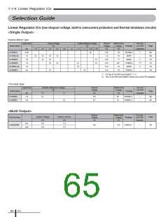 浏览型号LC5200D的Datasheet PDF文件第65页