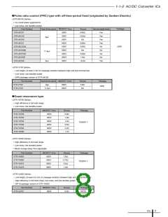 浏览型号LC5200D的Datasheet PDF文件第8页