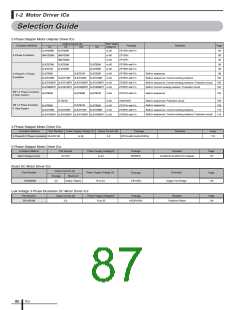 浏览型号LC5200D的Datasheet PDF文件第87页